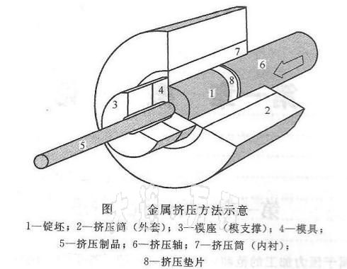 <a href=http://www.tliu.com.cn/ target=_blank class=infotextkey><a href=http://www.tliu.com.cn/ target=_blank class=infotextkey>X</a>Ͳ</a>D