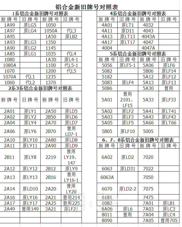 (ni)<a href=http://www.tliu.com.cn/ target=_blank class=infotextkey><a href=http://www.tliu.com.cn/ target=_blank class=infotextkey>X</a>Ͻ</a>f̖(ho)(du)ձ.png